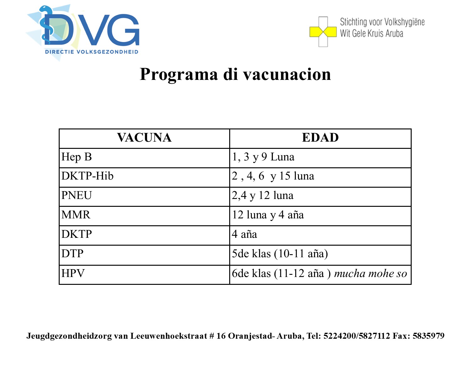 Seccion Cuido Salud Hubenil ta informa Campaña anual di vacunacion escolar ta bay cuminsa